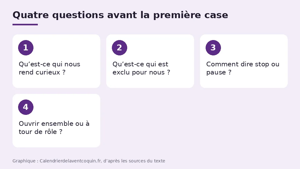 Calendrier coquin pour couples : quatre questions avant la première case, sur la curiosité, les limites, l'arrêt et l'ouverture à deux
